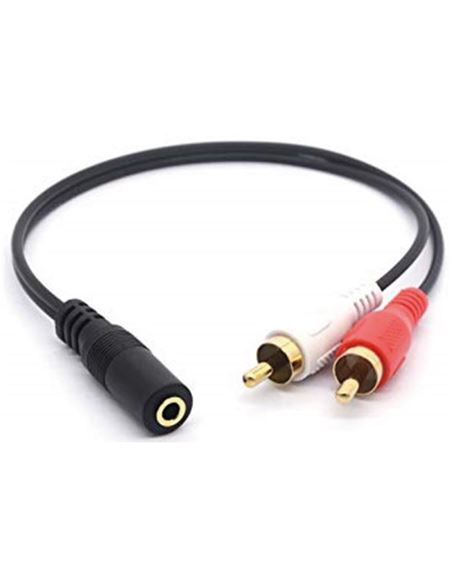 Cables Audio, Video