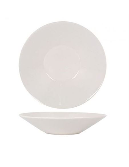 Platos