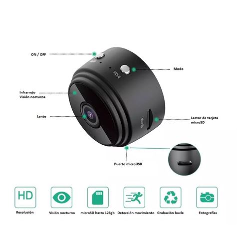 MINI CAMARA VIGILANCIA IP 720P | WIFI | SD CAMVIEW - CV0227-5