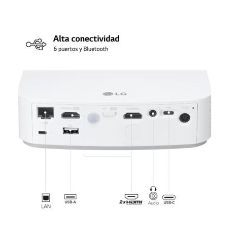 PROYECTOR PORTATIL PF50KS | SMART TV | 600LUMENS | LED | BT | LG - PF50KS-4