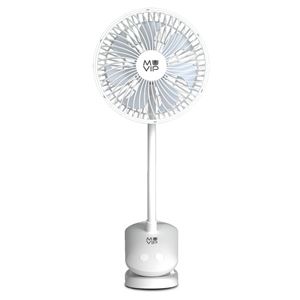 VENTILADOR DE PINZA 6" BATERÍA MUVIP - MV0552