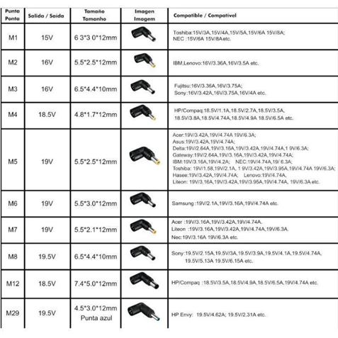 CARGADOR PORTATIL AUTOMATICO UNIVERSAL 120W 10 PUNTAS LEOTEC - 8436588882615-1