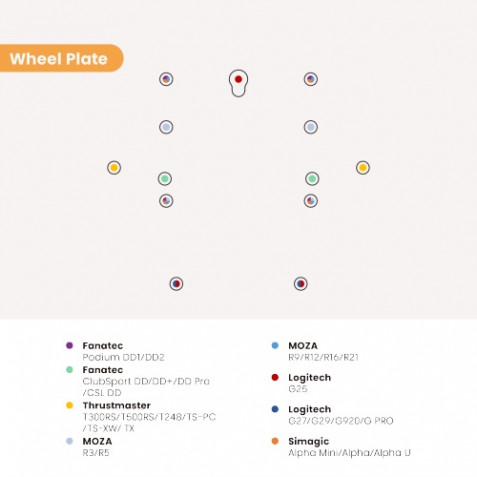 RACING SIMULATOR COCKPIT SEAT R2 CROMAD