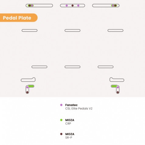RACING SIMULATOR COCKPIT SEAT R2 CROMAD