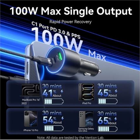 CARGADOR DE COCHE PARA SMARTPHONE | 100W | 2XUSB-C,1USB-A NEGRO VENTION - FFQB0-2