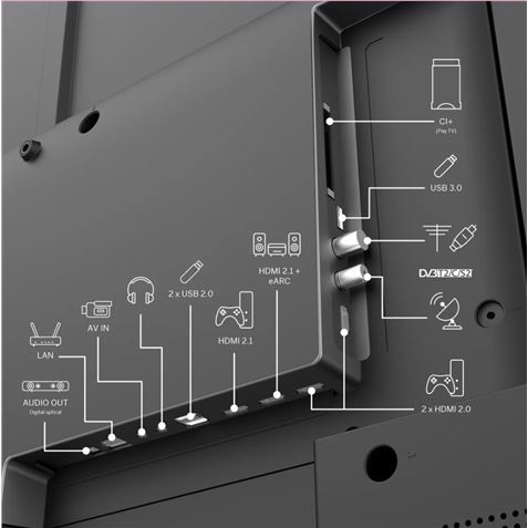 TELEVISOR LED 4K ULTRA HD | GOOGLE TV | 144HZ | THOMSON - 65QG7C14-1