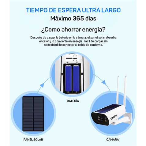 CAMARA IP SOLAR TIPO BULLET 3.6MM 2MP | WIFI | SD | CAMVIEW - CV0197-1