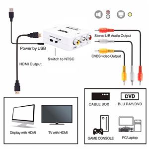 CONVERSOR AV A HDMI 1080P CROMAD - CR1050-2