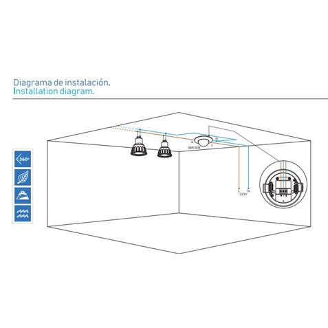 SENSOR IR DE MOVIMIENTO SIR3EM EMPOTRAR PRILED - 804601-1
