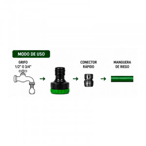 ADAPTADOR DE GRIFO 1/2" - 3/4" PARA...