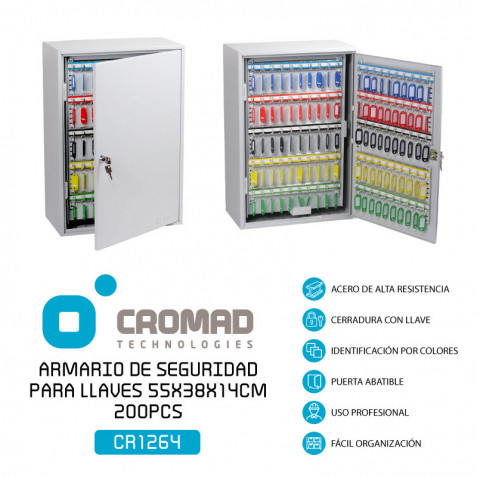 ARMARIO DE SEGURIDAD PARA LLAVES...
