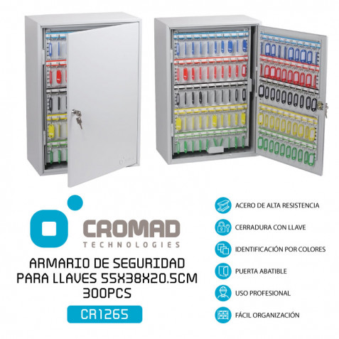 ARMARIO DE SEGURIDAD PARA LLAVES...