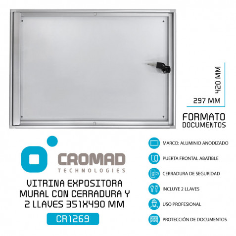 VITRINA EXPOSITORA MURAL CON...