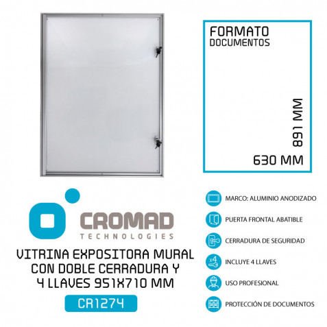 VITRINA EXPOSITORA MURAL CON DOBLE...