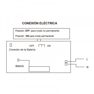 LUZ DE EMERGENCIA 300 LUMENES 6000K...