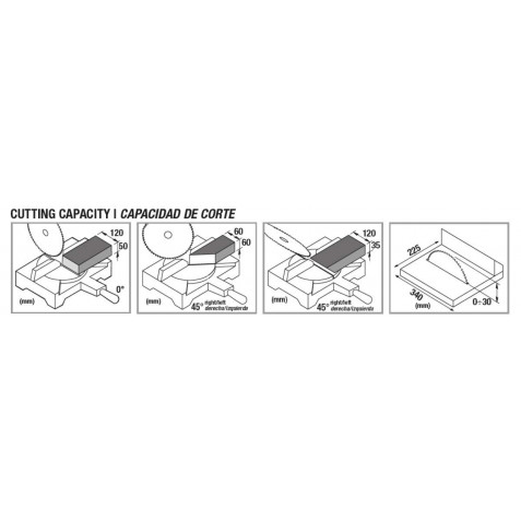 INGLETADORA DOBLE CORTE 210MM 1200W BLIM