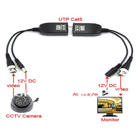 TRANSCEPTORES PASIVOS HASTA 300 METROS (VIDEO + ALIMENTACION) CROMAD - CR0348-2